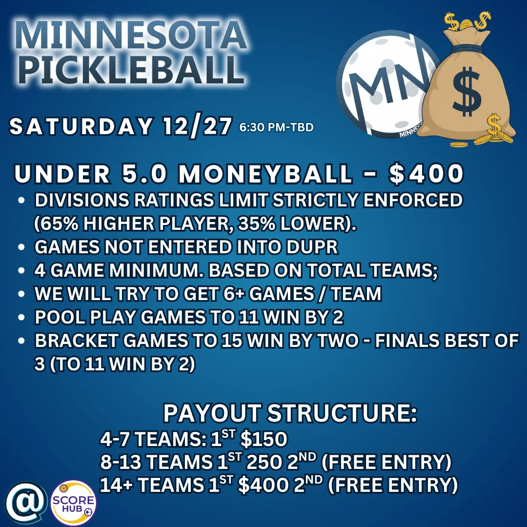 BELOW 5.0 TEAM AVG MONEYBALL $400 1ST PLACE - Minnesota Pickleball Tournament