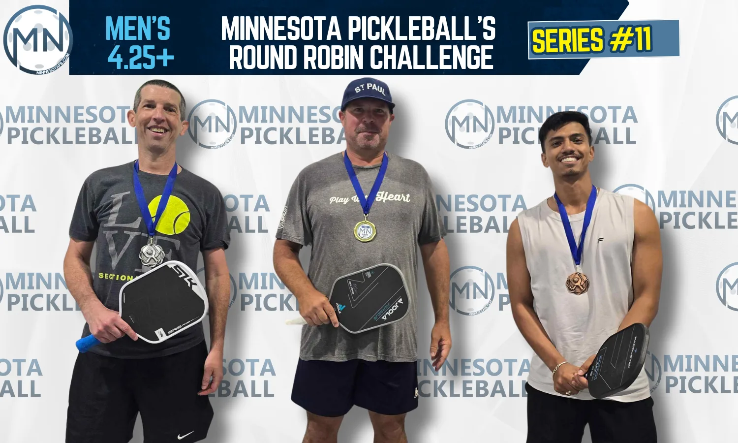Minnesota Pickleball's Round Robin Challenge Series #011 Minnesota Pickleball medalists