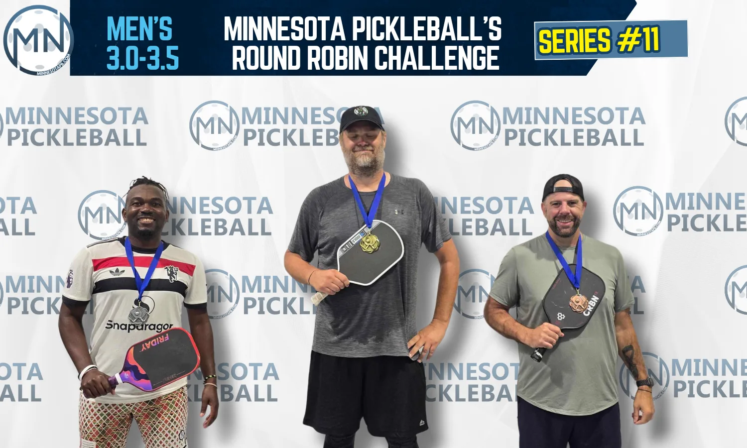 Minnesota Pickleball's Round Robin Challenge Series #011 Minnesota Pickleball medalists